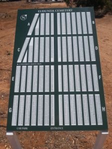 Eudunda Cemetery Grave layout Board