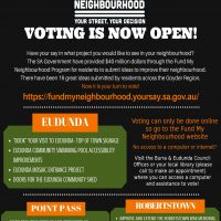 Fund My Neighbourhood – Vote for OUR REGIONS Projects