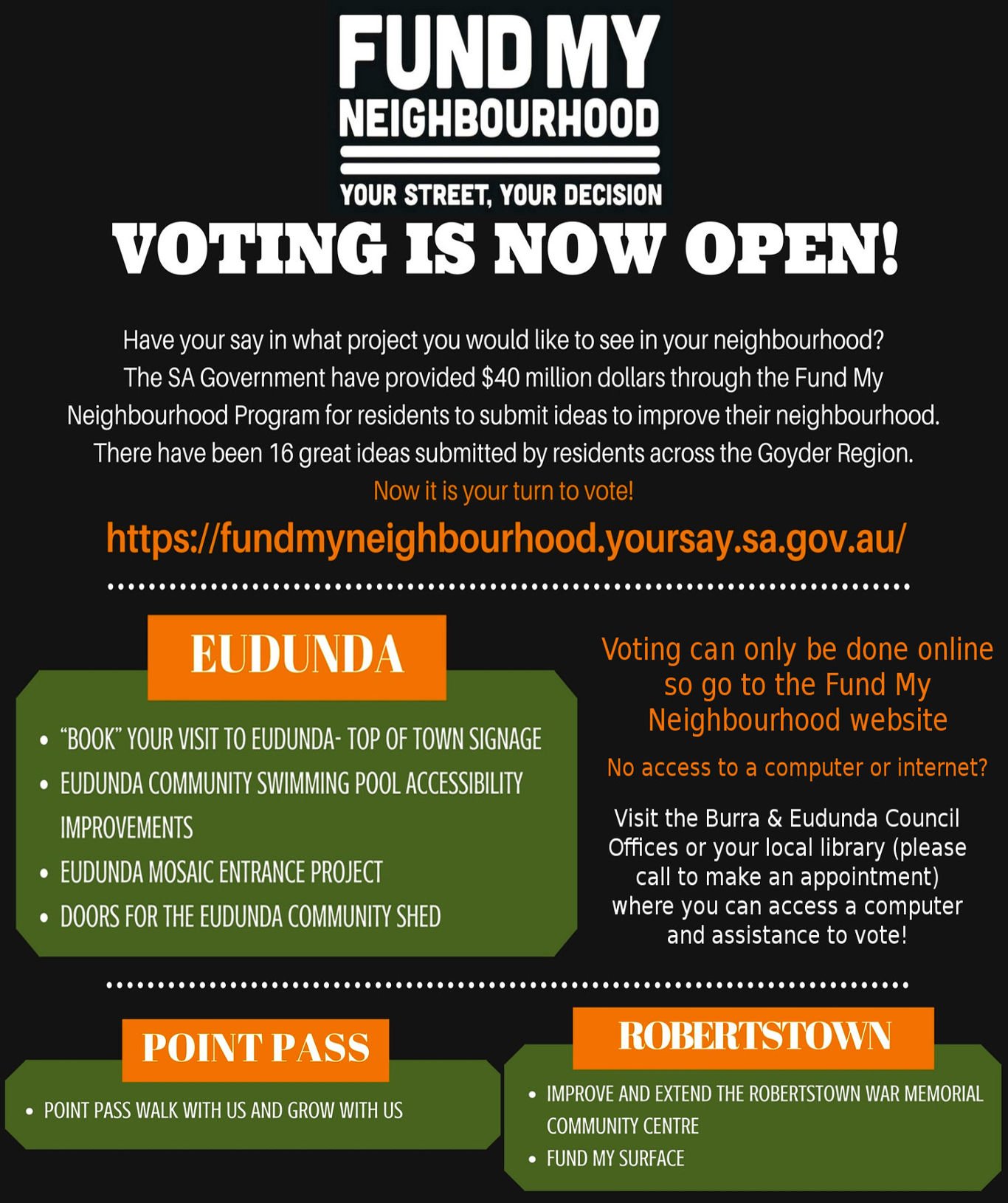 Fund My Neighbourhood - Voting Now Open 2017 - Region Projects